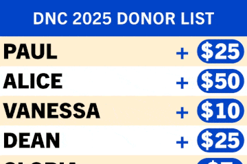 scrolling donors list