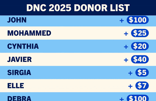 scrolling donors list