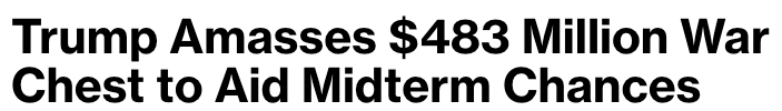 Trump Amasses $483 Million War Chest to Aid Midterm Chances