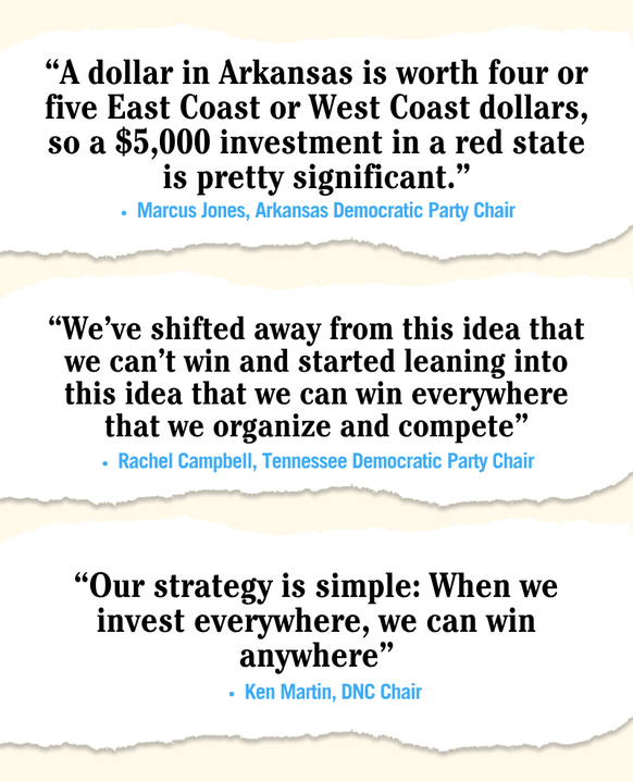 A dollar in Arkansas is worth four or five East Coast or West Coast dollars, so a $5,000 investment in us as a red state is pretty significant. - Marcus Jones, Arkansas Democratic Party Chair
We’ve shifted away from this idea that we can’t win and started leaning into this idea that we can win everywhere that we organize and compete, Campbell said. “And that has been a real shift, both in attitude and in the work. Rachel Campbell, Tennessee Democratic Party Chair
Our strategy is simple: When we invest everywhere, we can win anywhere - Ken Martin, DNC Chair