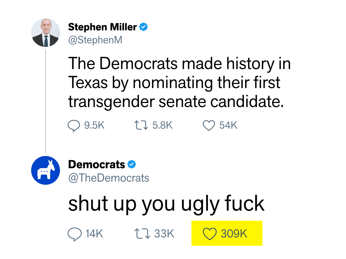 @StephenM: The Democrats made history in Texas by nominating their first transgender senate candidate. @TheDemocrats: shut up you ugly fuck