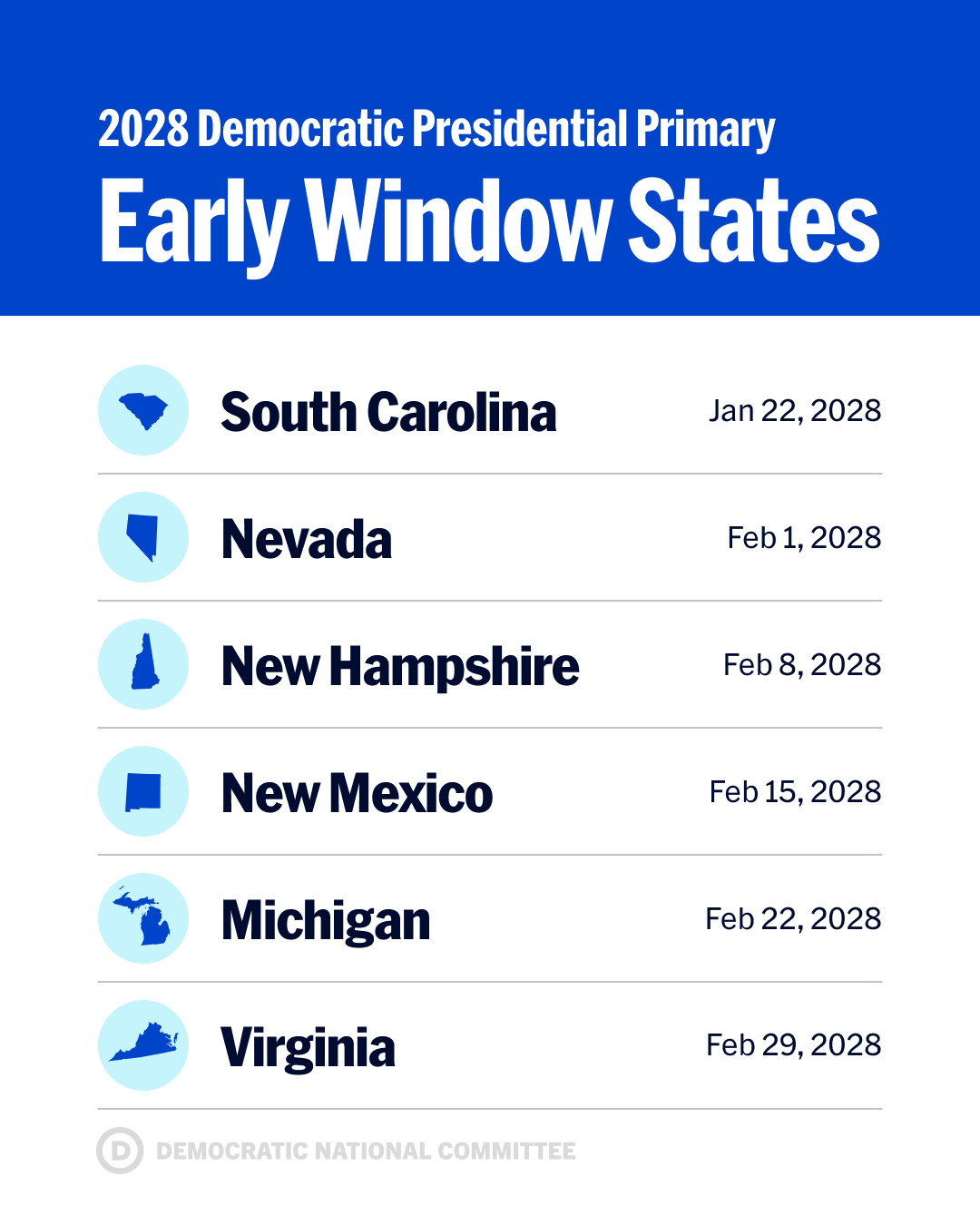 Primary Graphic