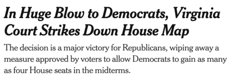 NYTimes Headline: In Huge Blow to Democrats, Virginia Court Strikes Down House Map: The decision is a major victory for Republicans, wiping away a measure approved by voters to allow Democrats to gain as many as four House seats in the midterms.